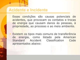 Acidente e Incidente
Essas condições são causas potenciais de
acidentes, que provocam os contatos e trocas
de energia que causam danos às pessoas, à
propriedade, ao processo e ao meio ambiente.
• Existem os tipos mais comuns de transferência
de energia, como listado pela American
Standard Accident Classification Code
apresentados abaixo:
 