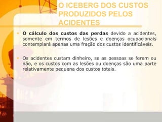 O ICEBERG DOS CUSTOS
PRODUZIDOS PELOS
ACIDENTES
• O cálculo dos custos das perdas devido a acidentes,
somente em termos de lesões e doenças ocupacionais
contemplará apenas uma fração dos custos identificáveis.
• Os acidentes custam dinheiro, se as pessoas se ferem ou
não, e os custos com as lesões ou doenças são uma parte
relativamente pequena dos custos totais.
 