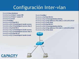 Int Vlan Curso Cisco CCNA - VLAN - Redes Virtuales | PPTX
