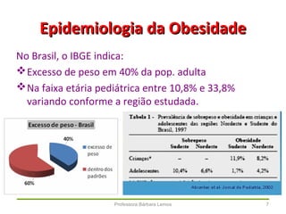 Professora Bárbara Lemos 7
Epidemiologia da ObesidadeEpidemiologia da Obesidade
No Brasil, o IBGE indica:
Excesso de peso em 40% da pop. adulta
Na faixa etária pediátrica entre 10,8% e 33,8%
variando conforme a região estudada.
 