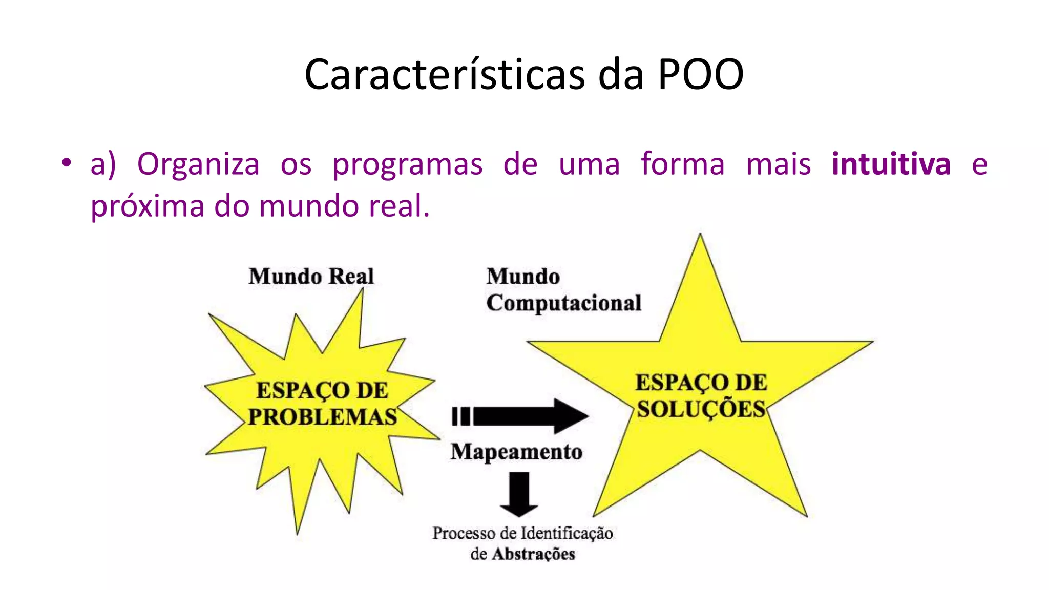 Características da POO
• a) Organiza os programas de uma forma mais intuitiva e
próxima do mundo real.
 
