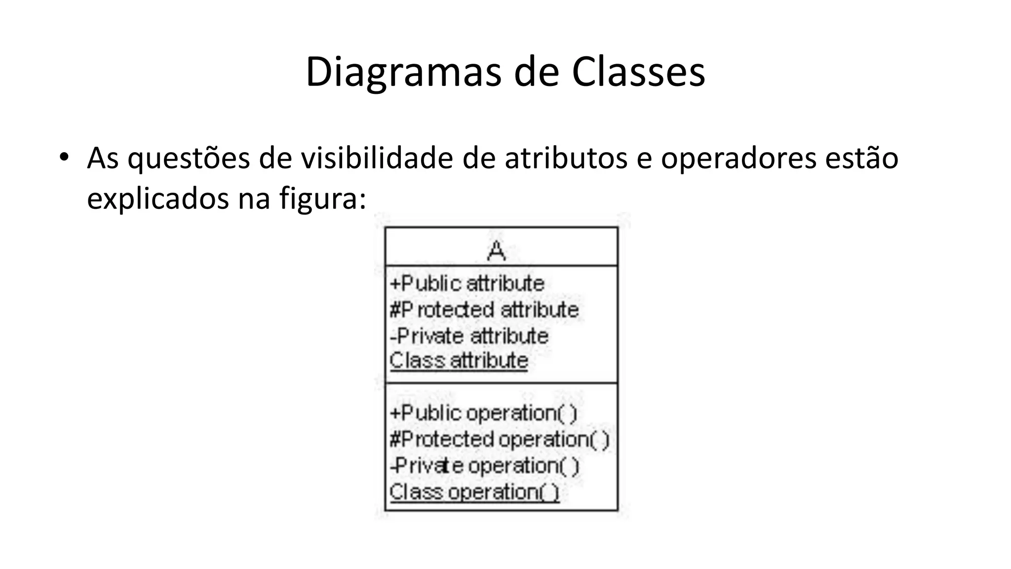 Diagramas de Classes
• As questões de visibilidade de atributos e operadores estão
explicados na figura:
 
