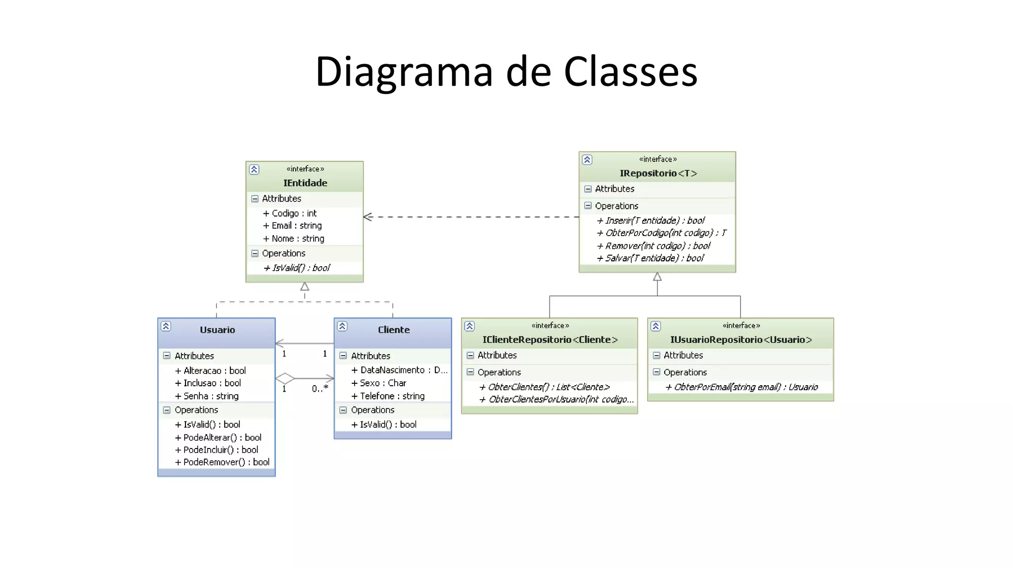 Diagrama de Classes
 