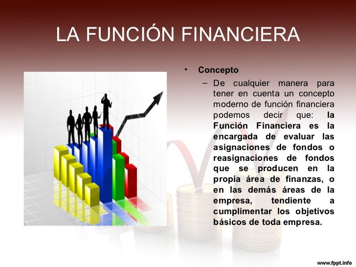 Módulo administracion financiera