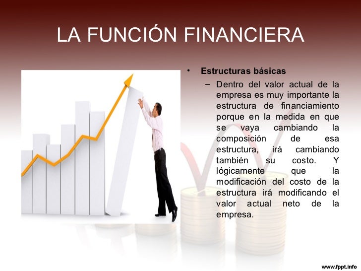 Módulo administracion financiera