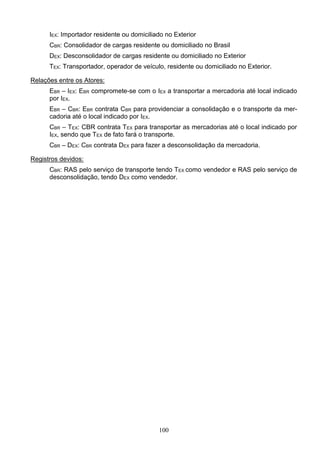 100
IEX: Importador residente ou domiciliado no Exterior
CBR: Consolidador de cargas residente ou domiciliado no Brasil
DEX: Desconsolidador de cargas residente ou domiciliado no Exterior
TEX: Transportador, operador de veículo, residente ou domiciliado no Exterior.
Relações entre os Atores:
EBR – IEX: EBR compromete-se com o IEX a transportar a mercadoria até local indicado
por IEX.
EBR – CBR: EBR contrata CBR para providenciar a consolidação e o transporte da mer-
cadoria até o local indicado por IEX.
CBR – TEX: CBR contrata TEX para transportar as mercadorias até o local indicado por
IEX, sendo que TEX de fato fará o transporte.
CBR – DEX: CBR contrata DEX para fazer a desconsolidação da mercadoria.
Registros devidos:
CBR: RAS pelo serviço de transporte tendo TEX como vendedor e RAS pelo serviço de
desconsolidação, tendo DEX como vendedor.
 
