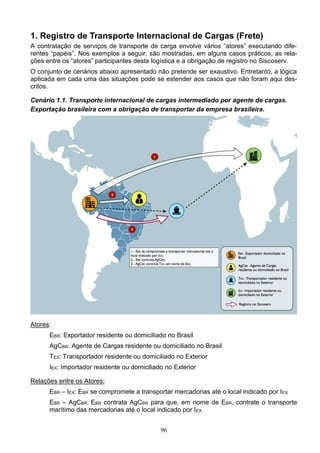 96
1. Registro de Transporte Internacional de Cargas (Frete)
A contratação de serviços de transporte de carga envolve vários “atores” executando dife-
rentes “papéis”. Nos exemplos a seguir, são mostradas, em alguns casos práticos, as rela-
ções entre os “atores” participantes desta logística e a obrigação de registro no Siscoserv.
O conjunto de cenários abaixo apresentado não pretende ser exaustivo. Entretanto, a lógica
aplicada em cada uma das situações pode se estender aos casos que não foram aqui des-
critos.
Cenário 1.1. Transporte internacional de cargas intermediado por agente de cargas.
Exportação brasileira com a obrigação de transportar da empresa brasileira.
Atores:
EBR: Exportador residente ou domiciliado no Brasil
AgCBR: Agente de Cargas residente ou domiciliado no Brasil
TEX: Transportador residente ou domiciliado no Exterior
IEX: Importador residente ou domiciliado no Exterior
Relações entre os Atores:
EBR – IEX: EBR se compromete a transportar mercadorias até o local indicado por IEX
EBR – AgCBR: EBR contrata AgCBR para que, em nome de EBR, contrate o transporte
marítimo das mercadorias até o local indicado por IEX.
 