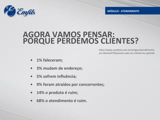 MÓDULO - ATENDIMENTO




AGORA VAMOS PENSAR:
PORQUE PERDEMOS CLIENTES?
                                   http://www.varejista.com.br/artigos/atendimento-
                                   ao-cliente/470/quanto-vale-um-cliente-eu-aprendi

 • 1% faleceram;
 • 3% mudam de endereço;
 • 5% sofrem influência;
 • 9% foram atraídos por concorrentes;
 • 14% o produto é ruim;
 • 68% o atendimento é ruim.
 