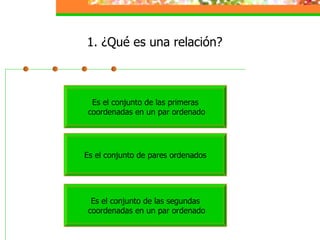 1. ¿Qué es una relación? Es el conjunto de las primeras coordenadas en un par ordenado Es el conjunto de pares ordenados Es el conjunto de las segundas coordenadas en un par ordenado 