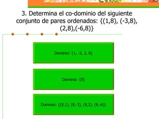 3. Determina el co-dominio del siguiente conjunto de pares ordenados: {(1,8), (-3,8), (2,8),(-6,8)} Dominio: {1, -3, 2, 8} Dominio: {(8,1), (8,-3), (8,2), (8,-6)} Dominio: {8} 