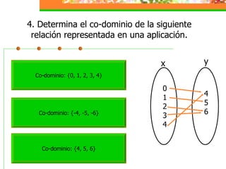 4. Determina el co-dominio de la siguiente relación representada en una aplicación. Co-dominio: {0, 1, 2, 3, 4} Co-dominio: {4, 5, 6} Co-dominio: {-4, -5, -6} x y 0 1 2 3 4 4 5 6 
