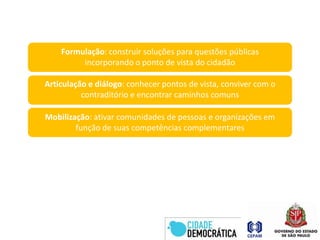 Articulação e diálogo: conhecer pontos de vista, conviver com o contraditório e encontrar caminhos comunsFormulação: construir soluções para questões públicasincorporando o ponto de vista do cidadãoMobilização: ativar comunidades de pessoas e organizações em função de suas competências complementares