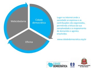 Cidade democráticaWebcidadaniaLugar na internet onde a sociedade se expressa e as contribuições são organizadas, permitindo a leitura da sua complexidade e o mapeamento de demandas e agentes envolvidosOficinawww.cidadedemocratica.org.br
