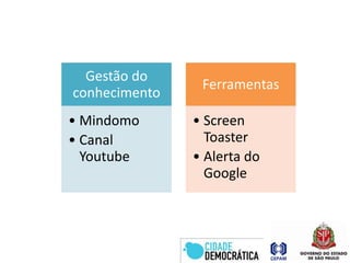 Aproveite ferramentas: alertas do Google, monitores de blogs e de temas quentes no Twitter, Lexicon (Facebook) e outras ferramentinhas simples podem ajudar nessa monumental tarefa