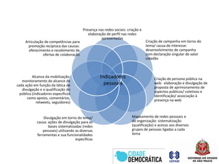 Mobilize outros funcionários: uma equipe central pequena não terá condições de localizar toda atividade relevante para a empresa em mídias sociais. Outros servidores podem reforçar as iniciativas dessa equipe, quem sabe até revelando discussões ocorridas fora de seu radar (em sites, como o Facebook, aos quais somente “amigos” têm acesso)3. Dialogar com comunidadesna internetA equipe deve desenvolver a presença da prefeitura ou órgão público em mídias sociais de modo que o público possa falar com ela, não só sobre ela. Como?