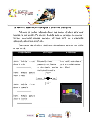 2.3. Narrativas de la comunicación digital: la producción convergente
Así como los medios tradicionales tienen sus propias estructuras para contar
historias, la web también. Por ejemplo, desde la radio son conocidos los géneros y
formatos (documental: crónicas, reportajes, entrevistas, perfil, etc. y argumental:
radionovela, radioseriado, sketch, etc.).
Conozcamos tres estructuras narrativas convergentes que serán de gran utilidad
en este módulo:
Multiplataforma Transmedia Crossmedia
Misma historia contada
desde la radio
Misma historia contada
desde el video
Misma historia contada
desde la fotografía
Misma historia contada
desde la el comic
Diversas historias o
diversos puntos de vista
del mismo hecho contadas
desde distintos medios:
Cada medio desarrolla una
parte de la historia, desde
inicio al final:
Radio
VideoFotografía
Comic
FINAL
 