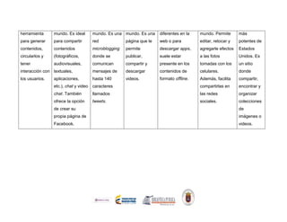 herramienta
para generar
contenidos,
circularlos y
tener
interacción con
los usuarios.
mundo. Es ideal
para compartir
contenidos
(fotográficos,
audiovisuales,
textuales,
aplicaciones,
etc.), chat y video
chat. También
ofrece la opción
de crear su
propia página de
Facebook.
mundo. Es una
red
microblogging
donde se
comunican
mensajes de
hasta 140
caracteres
llamados
tweets.
mundo. Es una
página que le
permite
publicar,
compartir y
descargar
videos.
diferentes en la
web o para
descargar apps,
suele estar
presente en los
contenidos de
formato offline.
mundo. Permite
editar, retocar y
agregarle efectos
a las fotos
tomadas con los
celulares.
Además, facilita
compartirlas en
las redes
sociales.
más
potentes de
Estados
Unidos. Es
un sitio
donde
compartir,
encontrar y
organizar
colecciones
de
imágenes o
videos.
 
