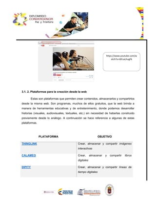 3.1. 2. Plataformas para la creación desde la web
Estas son plataformas que permiten crear contenidos, almacenarlos y compartirlos
desde la misma web. Son programas, muchos de ellos gratuitos, que la web brinda a
manera de herramientas educativas y de entretenimiento, donde podemos desarrollar
historias (visuales, audiovisuales, textuales, etc.) sin necesidad de haberlas construido
previamente desde lo análogo. A continuación se hace referencia a algunas de estas
plataformas.
PLATAFORMA OBJETIVO
THINGLINK Crear, almacenar y compartir imágenes
interactivas
CALAMEO Crear, almacenar y compartir libros
digitales
DIPITY Crear, almacenar y compartir líneas de
tiempo digitales
https://www.youtube.com/w
atch?v=J6FuxLhugFk
 