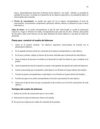 30


     mayor oportunidad para demostrar el dominio de los objetivos por medir. Además, se considera la
     cantidad de lecciones invertidas en el desarrollo de los objetivos específicos y la cantidad de objetivos
     seleccionados para la prueba.

6. Niveles de conocimiento: se escribe una equis (x) en el espacio correspondiente al nivel de
   conocimiento (conocimiento, comprensión, aplicación, análisis, síntesis y evaluación) en que se ubica
   cada objetivo.

Tipos de ítemes: en la casilla correspondiente al tipo de ítem seleccionado se escribe la puntuación
respectiva y luego se obtienen los totales correspondientes para cada uno de ellos. Además, toda prueba
de aula debe contar como mínimo con dos tipos diferentes de ítemes objetivos y una parte de ítemes de
desarrollo.

Pasos para construir el cuadro de balanceo

1.    Anote en la primera columna           los objetivos específicos seleccionados de acuerdo con el
      planeamiento didáctico.

2.    En la segunda columna escriba los contenidos de la materia correspondientes a cada objetivo.

3.    En la tercer columna indique el número de lecciones utilizadas para el desarrollo de cada objetivo.

4.    Sume el número de lecciones invertidas en el desarrollo de todos los objetivos, que se medirán en la
      prueba.

5. Anote la puntuación total de la prueba (ver punto 6 del apartado descripción del cuadro de balanceo).

6.    Calcule el porcentaje que corresponde a cada objetivo (ver fórmula en la parte inferior del modelo).

7.    Calcule los puntos correspondientes a cada objetivo (ver fórmula en la parte inferior del modelo).

8.    Escriba una equis en la casilla correspondiente al nivel de conocimiento de cada objetivo.

9.    Seleccione el tipo de ítem (es) que corresponde (n) de acuerdo con el nivel de conocimiento de cada
      objetivo.

Ventajas del cuadro de balanceo

1. Indicar los niveles de conocimiento que se van a medir.

2. Seleccionar los tipos de ítemes por utilizar en la prueba.

3. Favorecer las evidencias de validez de contenido de las pruebas.
 