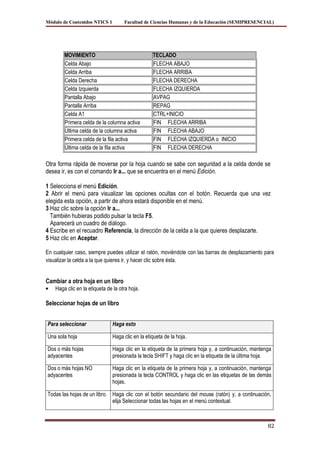 Módulo de Contenidos NTICS 1         Facultad de Ciencias Humanas y de la Educación (SEMIPRESENCIAL)




        MOVIMIENTO                                TECLADO
        Celda Abajo                               FLECHA ABAJO
        Celda Arriba                              FLECHA ARRIBA
        Celda Derecha                             FLECHA DERECHA
        Celda Izquierda                           FLECHA IZQUIERDA
        Pantalla Abajo                            AVPAG
        Pantalla Arriba                           REPAG
        Celda A1                                  CTRL+INICIO
        Primera celda de la columna activa        FIN FLECHA ARRIBA
        Última celda de la columna activa         FIN FLECHA ABAJO
        Primera celda de la fila activa           FIN FLECHA IZQUIERDA o INICIO
        Última celda de la fila activa            FIN FLECHA DERECHA

Otra forma rápida de moverse por la hoja cuando se sabe con seguridad a la celda donde se
desea ir, es con el comando Ir a... que se encuentra en el menú Edición.

1 Selecciona el menú Edición.
2 Abrir el menú para visualizar las opciones ocultas con el botón. Recuerda que una vez
elegida esta opción, a partir de ahora estará disponible en el menú.
3 Haz clic sobre la opción Ir a...
  También hubieras podido pulsar la tecla F5.
  Aparecerá un cuadro de diálogo.
4 Escribe en el recuadro Referencia, la dirección de la celda a la que quieres desplazarte.
5 Haz clic en Aceptar.

En cualquier caso, siempre puedes utilizar el ratón, moviéndote con las barras de desplazamiento para
visualizar la celda a la que quieres ir, y hacer clic sobre ésta.


Cambiar a otra hoja en un libro
    Haga clic en la etiqueta de la otra hoja.

Seleccionar hojas de un libro


Para seleccionar               Haga esto

Una sola hoja                  Haga clic en la etiqueta de la hoja.

Dos o más hojas                Haga clic en la etiqueta de la primera hoja y, a continuación, mantenga
adyacentes                     presionada la tecla SHIFT y haga clic en la etiqueta de la última hoja.

Dos o más hojas NO             Haga clic en la etiqueta de la primera hoja y, a continuación, mantenga
adyacentes                     presionada la tecla CONTROL y haga clic en las etiquetas de las demás
                               hojas.

Todas las hojas de un libro. Haga clic con el botón secundario del mouse (ratón) y, a continuación,
                             elija Seleccionar todas las hojas en el menú contextual.



                                                                                                    82
 