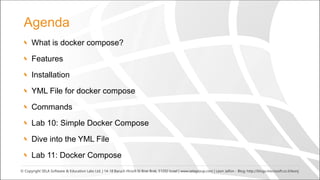 Módulo de docker compose para ensino e aprendizagem do yml para docker ...