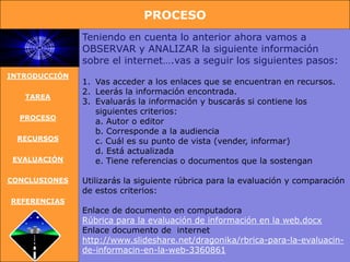 PROCESO
               Teniendo en cuenta lo anterior ahora vamos a
               OBSERVAR y ANALIZAR la siguiente información
               sobre el internet….vas a seguir los siguientes pasos:
INTRODUCCIÓN
               1. Vas acceder a los enlaces que se encuentran en recursos.
               2. Leerás la información encontrada.
   TAREA
               3. Evaluarás la información y buscarás si contiene los
                  siguientes criterios:
  PROCESO
                  a. Autor o editor
                  b. Corresponde a la audiencia
 RECURSOS         c. Cuál es su punto de vista (vender, informar)
                  d. Está actualizada
 EVALUACIÓN       e. Tiene referencias o documentos que la sostengan

CONCLUSIONES   Utilizarás la siguiente rúbrica para la evaluación y comparación
               de estos criterios:
REFERENCIAS
               Enlace de documento en computadora
               Rúbrica para la evaluación de información en la web.docx
               Enlace documento de internet
               http://www.slideshare.net/dragonika/rbrica-para-la-evaluacin-
               de-informacin-en-la-web-3360861
 