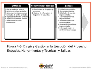Gerencia de proyectos de automatización Ing. Carlos Andrés Betancur Gálvez
Figura 4-6. Dirigir y Gestionar la Ejecución del Proyecto:
Entradas, Herramientas y Técnicas, y Salidas
 