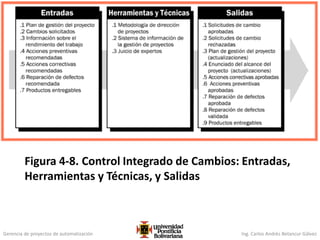 Gerencia de proyectos de automatización Ing. Carlos Andrés Betancur Gálvez
Figura 4-8. Control Integrado de Cambios: Entradas,
Herramientas y Técnicas, y Salidas
 