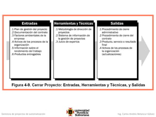 Gerencia de proyectos de automatización Ing. Carlos Andrés Betancur Gálvez
 