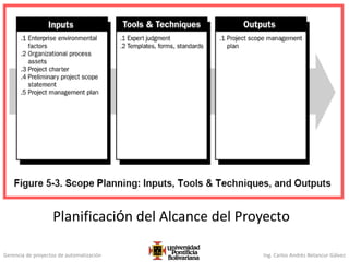 Gerencia de proyectos de automatización Ing. Carlos Andrés Betancur Gálvez
Planificación del Alcance del Proyecto
 