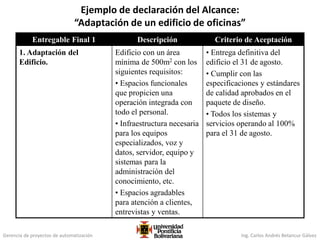 Gerencia de proyectos de automatización Ing. Carlos Andrés Betancur Gálvez
Ejemplo de declaración del Alcance:
“Adaptación de un edificio de oficinas”
Entregable Final 1 Descripción Criterio de Aceptación
1. Adaptación del
Edificio.
Edificio con un área
mínima de 500m2 con los
siguientes requisitos:
• Espacios funcionales
que propicien una
operación integrada con
todo el personal.
• Infraestructura necesaria
para los equipos
especializados, voz y
datos, servidor, equipo y
sistemas para la
administración del
conocimiento, etc.
• Espacios agradables
para atención a clientes,
entrevistas y ventas.
• Entrega definitiva del
edificio el 31 de agosto.
• Cumplir con las
especificaciones y estándares
de calidad aprobados en el
paquete de diseño.
• Todos los sistemas y
servicios operando al 100%
para el 31 de agosto.
 