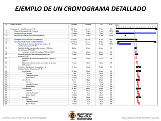 Gerencia de proyectos de automatización Ing. Carlos Andrés Betancur Gálvez
EJEMPLO DE UN CRONOGRAMA DETALLADO
 