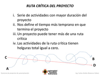 Gerencia de proyectos de automatización Ing. Carlos Andrés Betancur Gálvez
RUTA CRÍTICA DEL PROYECTO
i. Serie de actividades con mayor duración del
proyecto
ii. Nos define el tiempo más temprano en que
termina el proyecto
iii. Un proyecto puede tener más de una ruta
crítica
iv. Las actividades de la ruta crítica tienen
holguras total igual a cero.
A
BC
D
 