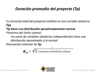 Gerencia de proyectos de automatización Ing. Carlos Andrés Betancur Gálvez
•La duración total del proyecto también es una variable aleatoria
(Tp)
•Tp tiene una distribución aproximadamente normal
•Teorema del límite central:
•La suma de variables aleatorias independientes tiene una
distribución aproximada a la normal
•Desviación estándar de Tp:
Duración promedio del proyecto (Tp)
 