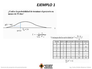 Gerencia de proyectos de automatización Ing. Carlos Andrés Betancur Gálvez
EJEMPLO 1
 