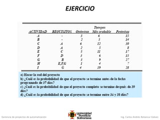Gerencia de proyectos de automatización Ing. Carlos Andrés Betancur Gálvez
EJERCICIO
 