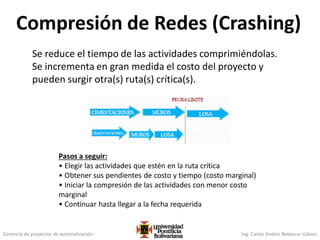 Gerencia de proyectos de automatización Ing. Carlos Andrés Betancur Gálvez
Compresión de Redes (Crashing)
Se reduce el tiempo de las actividades comprimiéndolas.
Se incrementa en gran medida el costo del proyecto y
pueden surgir otra(s) ruta(s) crítica(s).
Pasos a seguir:
• Elegir las actividades que estén en la ruta crítica
• Obtener sus pendientes de costo y tiempo (costo marginal)
• Iniciar la compresión de las actividades con menor costo
marginal
• Continuar hasta llegar a la fecha requerida
 