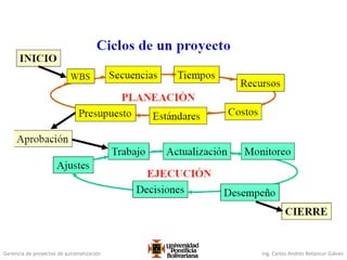 Gerencia de proyectos de automatización Ing. Carlos Andrés Betancur Gálvez
 