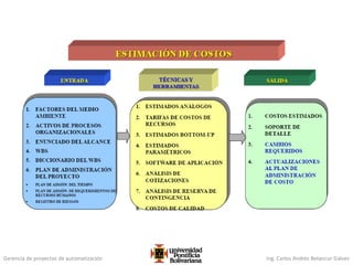 Gerencia de proyectos de automatización Ing. Carlos Andrés Betancur Gálvez
 
