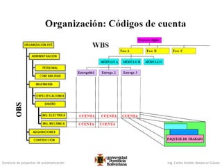 Gerencia de proyectos de automatización Ing. Carlos Andrés Betancur Gálvez
 