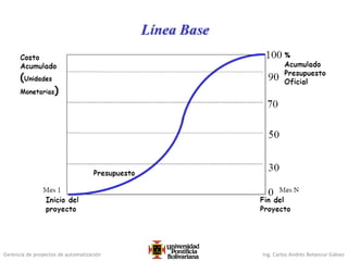 Gerencia de proyectos de automatización Ing. Carlos Andrés Betancur Gálvez
 