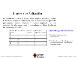 Gerencia de proyectos de automatización Ing. Carlos Andrés Betancur Gálvez
 