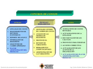 Gerencia de proyectos de automatización Ing. Carlos Andrés Betancur Gálvez
 