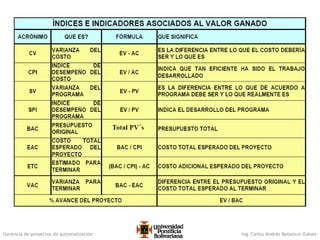 Gerencia de proyectos de automatización Ing. Carlos Andrés Betancur Gálvez
 