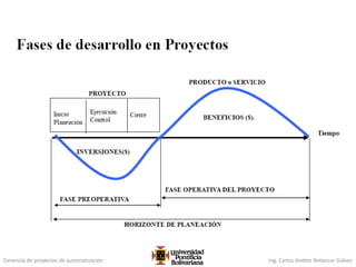 Gerencia de proyectos de automatización Ing. Carlos Andrés Betancur Gálvez
 