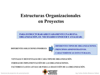 Gerencia de proyectos de automatización Ing. Carlos Andrés Betancur Gálvez
PARA ESTRUCTURAR ADECUADAMENTE UNA BUENA
ORGANIZACIÓN, ES NECESARIO CONOCER Y ANALIZAR:
- DIFERENTES TIPOS DE ORGANIZACIONES.
- PRINCIPIOS ADMINISTRATIVOS.
- CARACTERÍSTICAS ESTUCTURALES.
VENTAJAS Y DESVENTAJAS DE CADA TIPO DE ORGANIZACIÓN.
FORMAS DE IMPLEMENTACIÓN DE LAS ORGANIZACIONES.
FACTORES CLAVES A EVALUAR PARA LA SELECCIÓN DE LA ORGANIZACIÓN.
DIFERENTES SOLUCIONES POSIBLES
Estructuras Organizacionales
en Proyectos
 