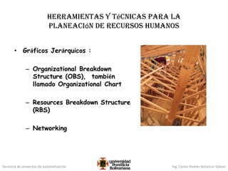 Gerencia de proyectos de automatización Ing. Carlos Andrés Betancur Gálvez
Herramientas y técnicas para la
planeación de recursos humanos
• Gráficos Jerárquicos :
– Organizational Breakdown
Structure (OBS), también
llamado Organizational Chart
– Resources Breakdown Structure
(RBS)
– Networking
 