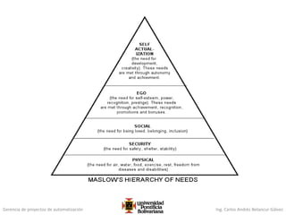 Gerencia de proyectos de automatización Ing. Carlos Andrés Betancur Gálvez
 