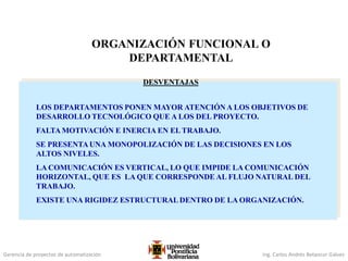 Gerencia de proyectos de automatización Ing. Carlos Andrés Betancur Gálvez
DESVENTAJAS
LOS DEPARTAMENTOS PONEN MAYOR ATENCIÓN A LOS OBJETIVOS DE
DESARROLLO TECNOLÓGICO QUE A LOS DEL PROYECTO.
FALTA MOTIVACIÓN E INERCIA EN EL TRABAJO.
SE PRESENTAUNA MONOPOLIZACIÓN DE LAS DECISIONES EN LOS
ALTOS NIVELES.
LA COMUNICACIÓN ES VERTICAL, LO QUE IMPIDE LA COMUNICACIÓN
HORIZONTAL, QUE ES LA QUE CORRESPONDE AL FLUJO NATURAL DEL
TRABAJO.
EXISTE UNA RIGIDEZ ESTRUCTURAL DENTRO DE LA ORGANIZACIÓN.
ORGANIZACIÓN FUNCIONAL O
DEPARTAMENTAL
 