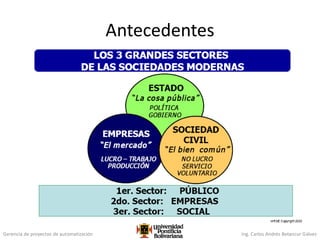Gerencia de proyectos de automatización Ing. Carlos Andrés Betancur Gálvez
Antecedentes
 
